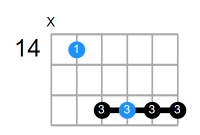 B6 Chord